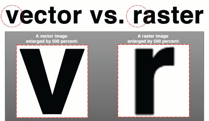 Vector Files
